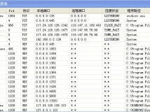 本人作品新版网吧维护工具 5.0