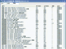 广州电脑三大件行情查看工具(CPU硬盘内存)