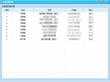 MSTSC远程桌面管理 带分组