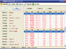 宝盈量化自动交易系统