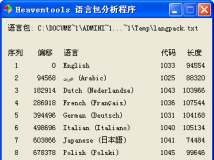Heaventools 语言包分析程序